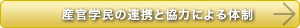 �Y���w���̘A�g�Ƌ��͂ɂ��̐�